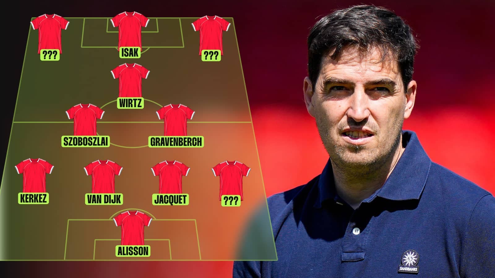 Liverpool’s dream attacking lineup with Diomande set to join Iraola’s new-look team
