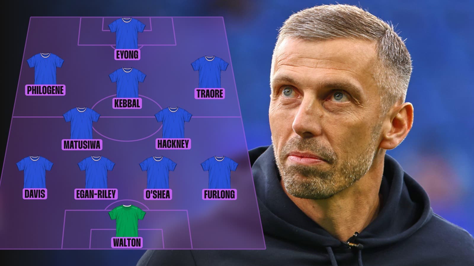 Ipswich Town’s dream XI under Gary O’Neil ahead of Premier League return