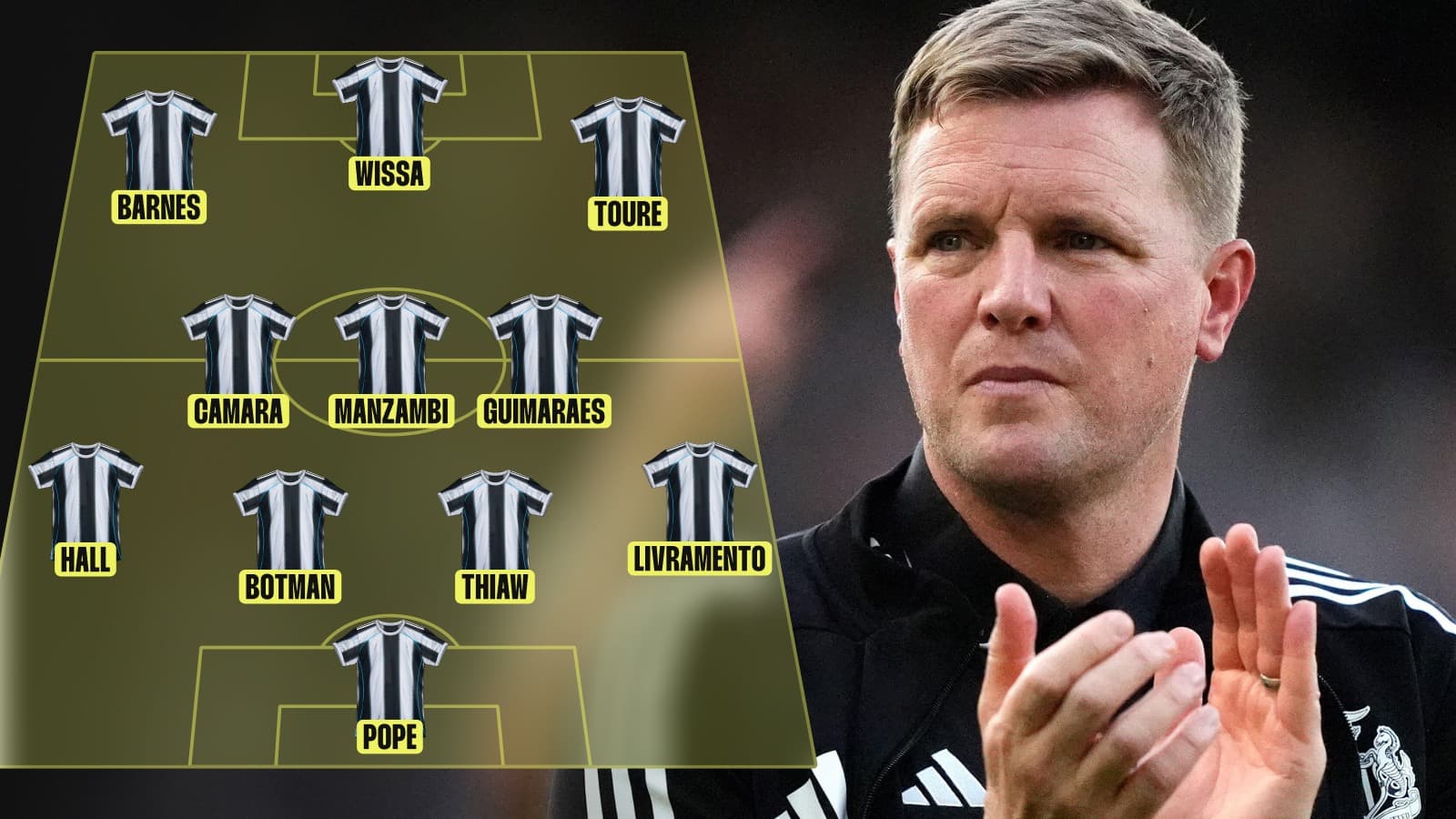A realistic Newcastle XI for 2026-27 amid big exits & Bruno Guimaraes doubts
