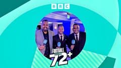Football Daily