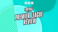 Football Daily