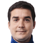 Javi Guillén