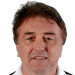 R. Antić
