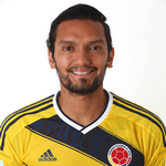 Abel Aguilar
