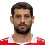 I. Covic