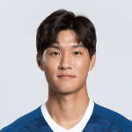Kim Min-Kyu
