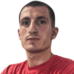 K. Aslanidis