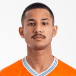 F. Bolkiah