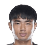 W. Luwang
