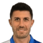 D. Batth