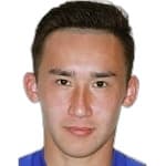 B. Imangazeyev