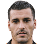 Miodrag Stosic