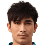 Rachata Chaijan