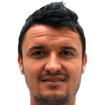 I. Zaharia