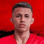 Caio Fernando Soares Silva