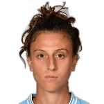 A. Giai