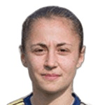 Y. Malakhova