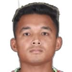 M. Gogoi