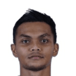 R. Irianto