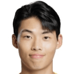 Choi Kang-min