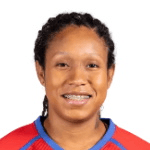 K. Riley