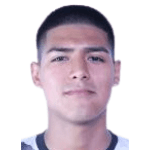 R. Huacho
