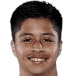 A. Alcala
