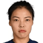 Li Mengwen
