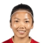 Huỳnh Như