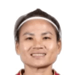 Thái Thị Thảo
