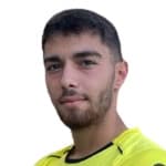 Andreas Schizas