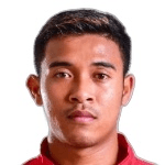 Reth Lyheng