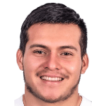 M. Perea