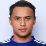 Aidil Zafuan Abdul Radzak