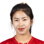Nguyễn Thị Thanh Nhã