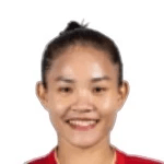 Chương Thị Kiều