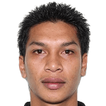 Mohd Faizal bin Muhamad