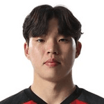 Kim Shin-jin