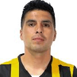 Leonel López