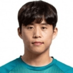 Seung-won Yeo