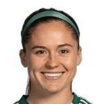 K. Loferski