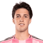 Baltasar Rodriguez