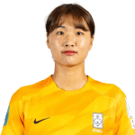 Ryu Ji-Soo