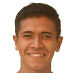 Sandro Richard Montesinos Córdova