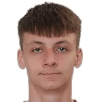 K. Malykh
