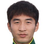 Wang Hao