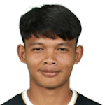 K. Lokphathip