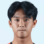 Siu Chung Nam