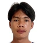 N. Daorueang
