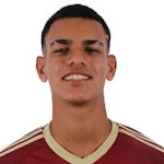 Williander Muñoz